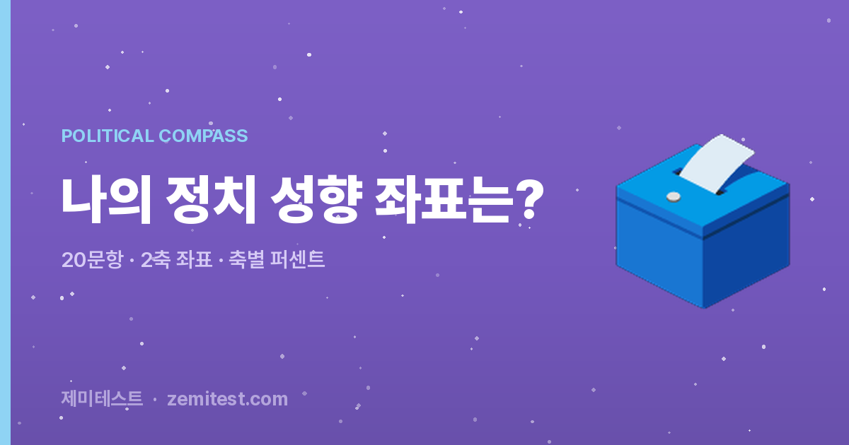 좌파와 우파, 그 말은 어디서 왔을까